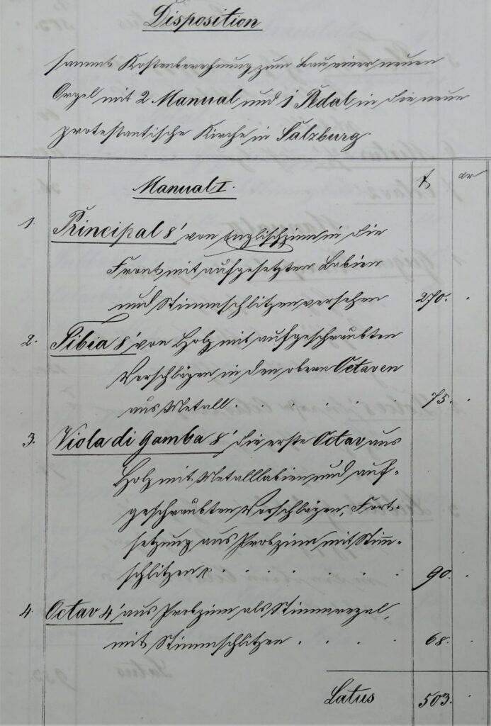 Orgeldisposition 1867